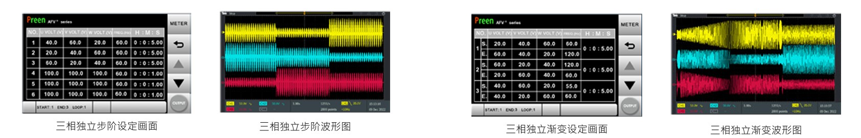 三相獨立步階 & 漸變可調.jpg