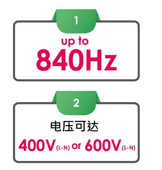 頻率更寬、電壓更高(選配).jpg